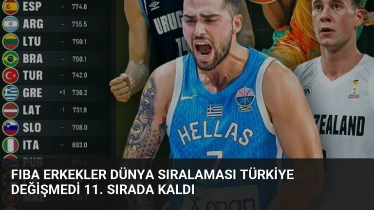 FIBA Erkekler Dünya Sıralaması Türkiye Değişmedi 11. Sırada Kaldı
