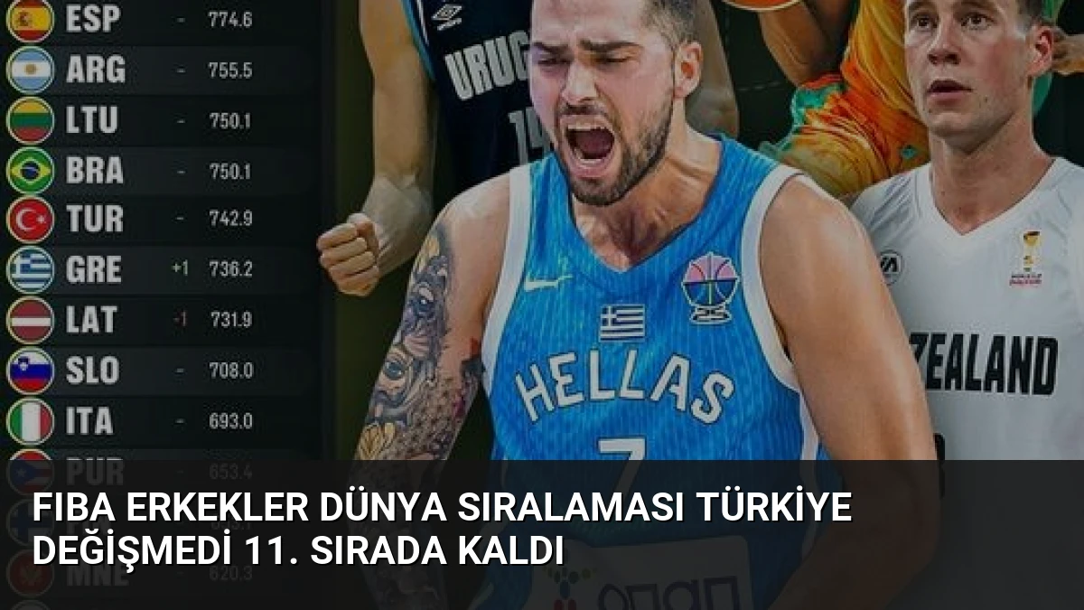 FIBA Erkekler Dünya Sıralaması Türkiye Değişmedi 11. Sırada Kaldı