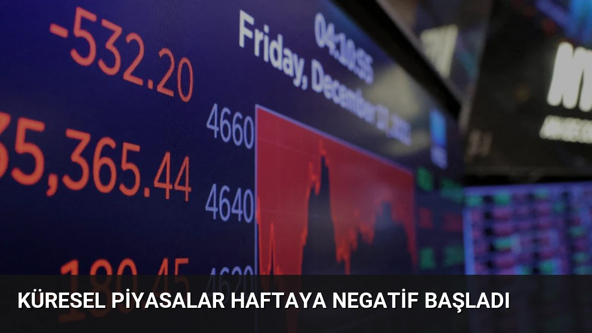 Küresel piyasalar haftaya negatif başladı