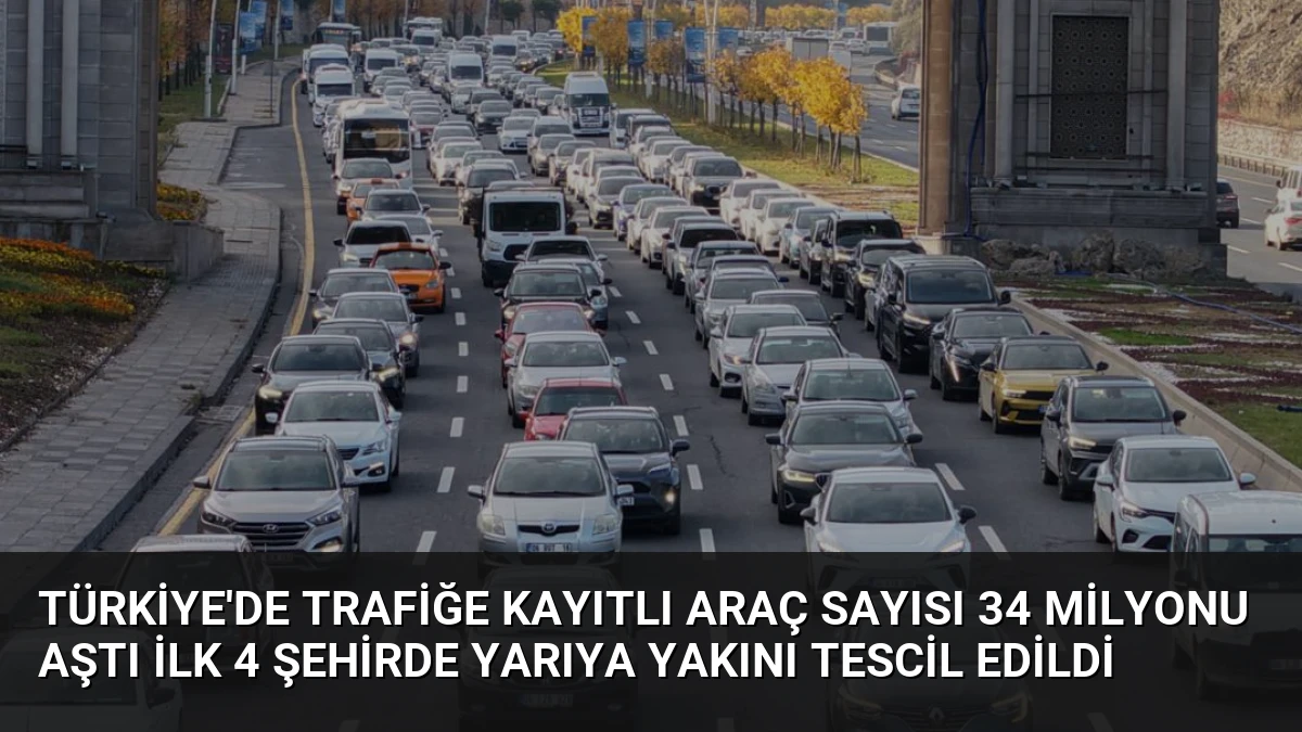 Türkiye’de Trafiğe Kayıtlı Araç Sayısı 34 Milyonu Aştı İlk 4 Şehirde Yarıya Yakını Tescil Edildi