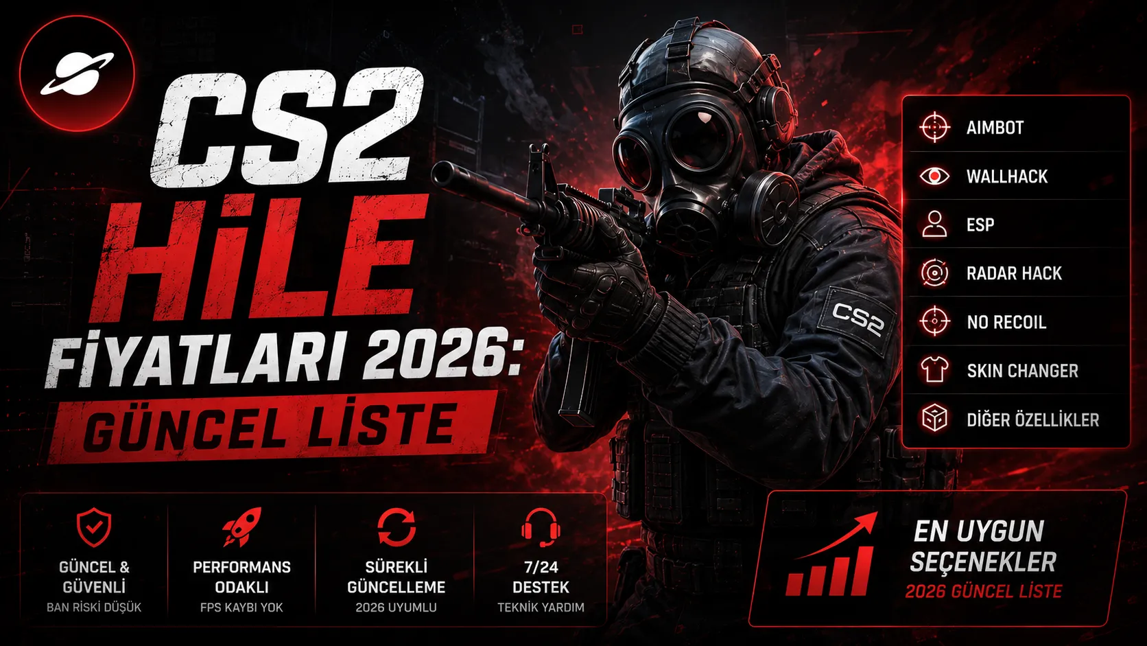 CS2 Hile Fiyatları 2026: Güncel Liste nedir?