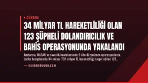34 Milyar TL Hareketliliği Olan 123 Şüpheli Dolandırıcılık ve Bahis Operasyonunda Yakalandı