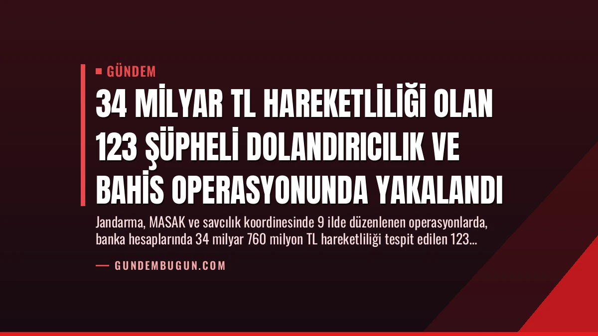 34 Milyar TL Hareketliliği Olan 123 Şüpheli Dolandırıcılık ve Bahis Operasyonunda Yakalandı