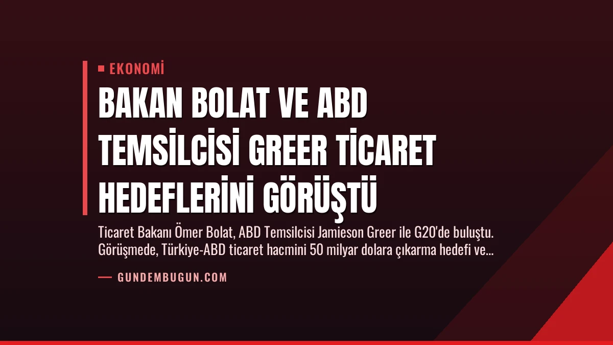 Bakan Bolat ve ABD Temsilcisi Greer Ticaret Hedeflerini Görüştü