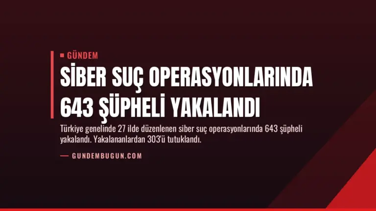 Siber Suç Operasyonlarında 643 Şüpheli Yakalandı